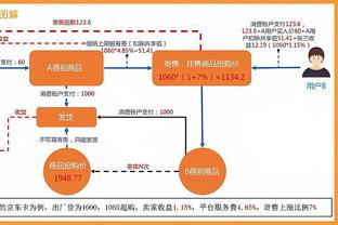 188金宝搏信誉如何截图3